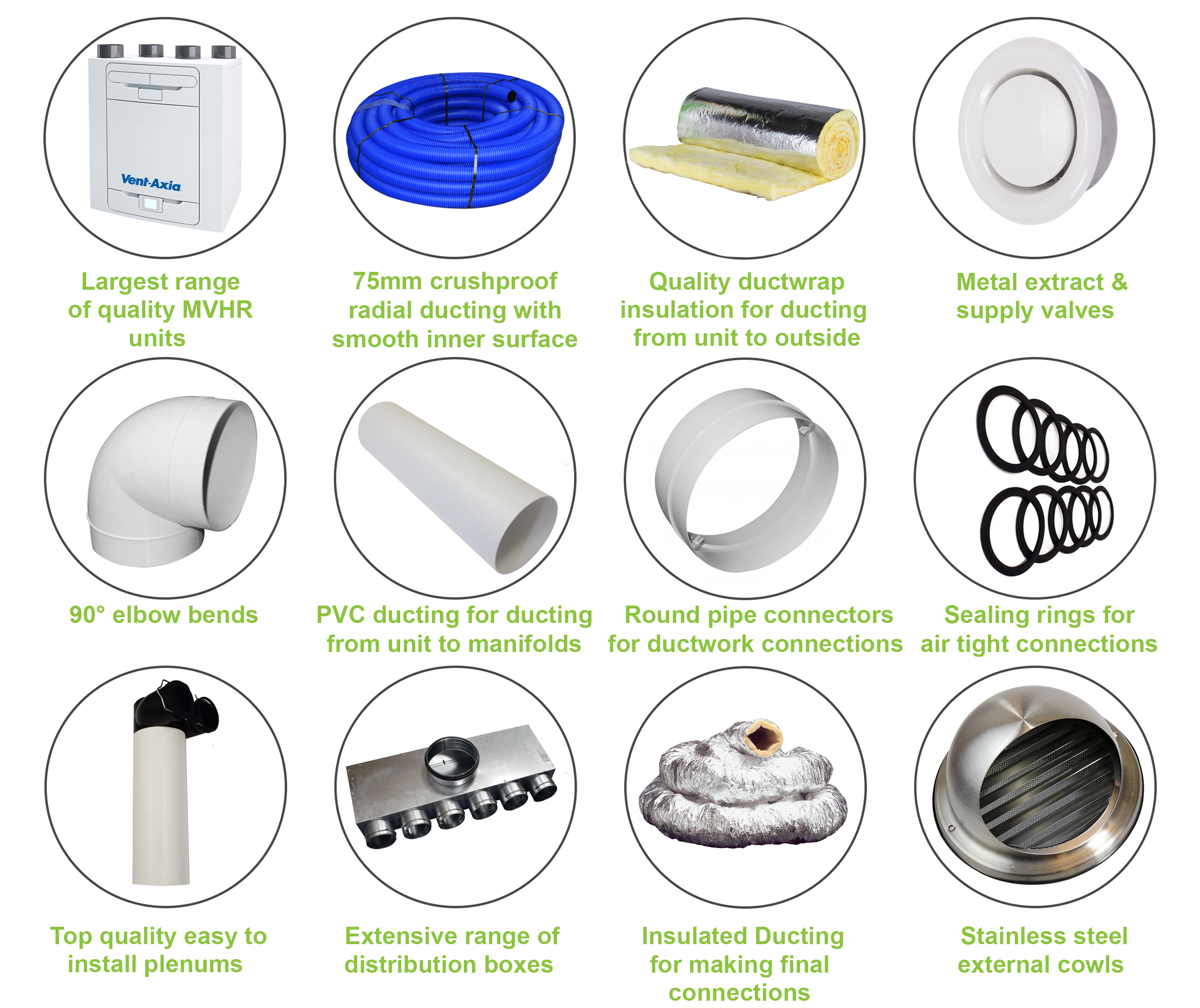 ducting kit contents